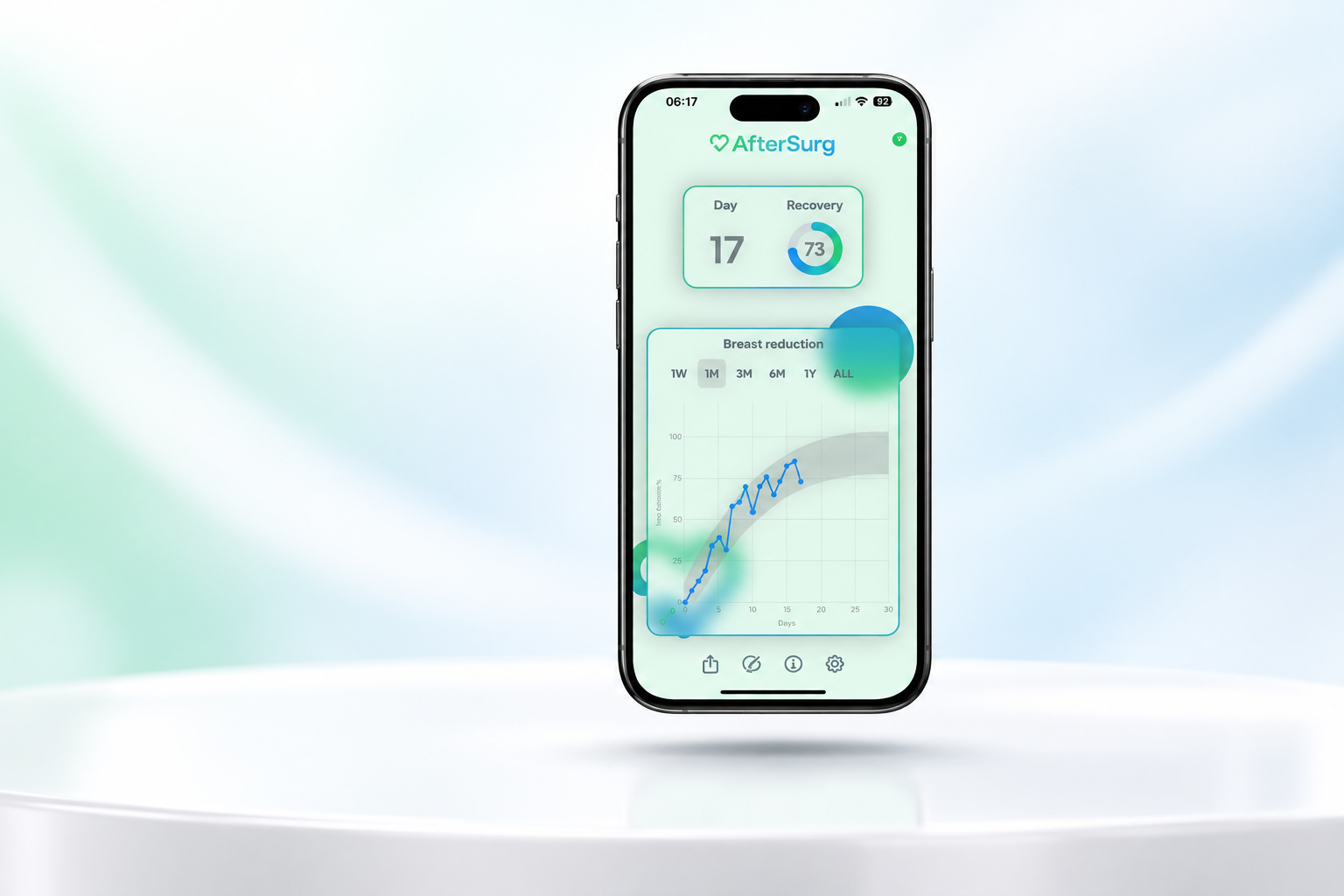 AfterSurg Recovery app shown as a polished single-phone product view