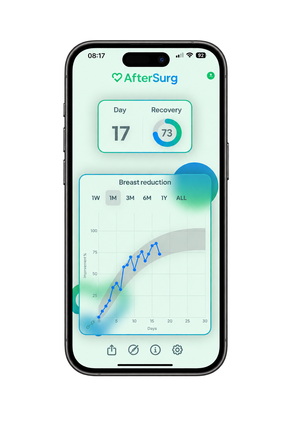 AfterSurg Recovery app showing a recovery score and recovery curve