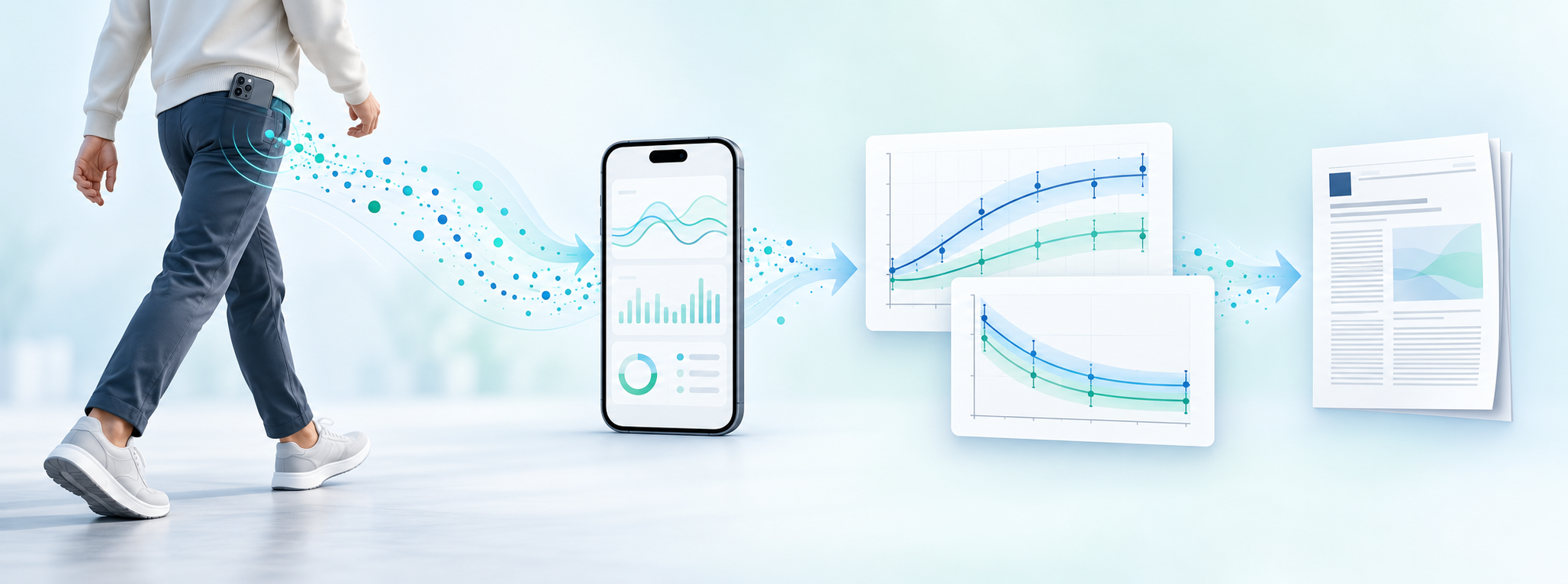Illustration showing everyday movement captured by a smartphone, translated into recovery graphs and publication-ready evidence